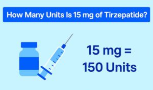 How Many Units Is 15 mg of Tirzepatide