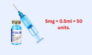 How many units is 5mg of tirzepatide